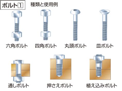 土物|「土物(ツチモノ)」の意味や使い方 わかりやすく解説 Weblio辞書